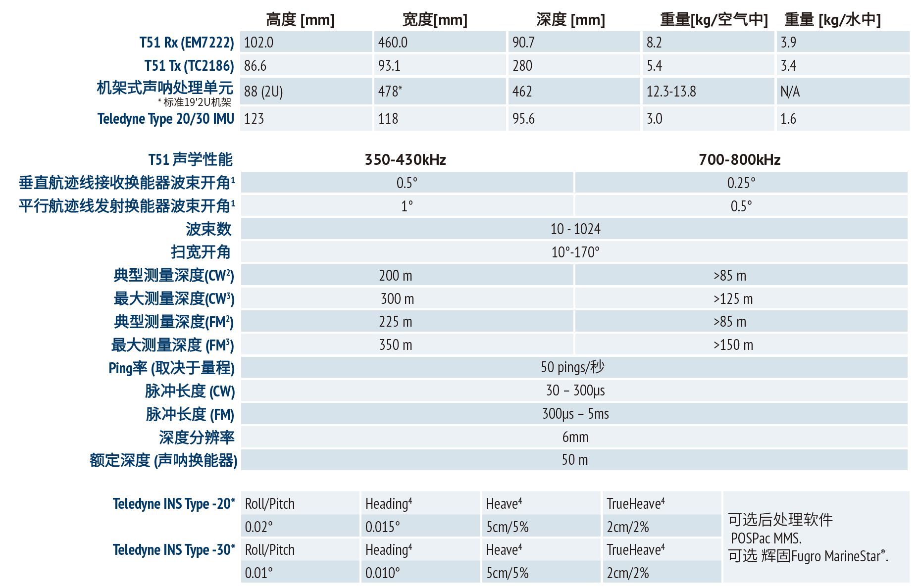 1650864805207096.png image.png