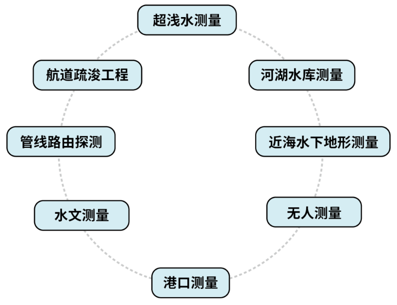 1651131518192656.png image.png